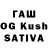 Бошки Шишки SATIVA & INDICA Friday Uzuegbu